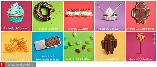 android facts 08