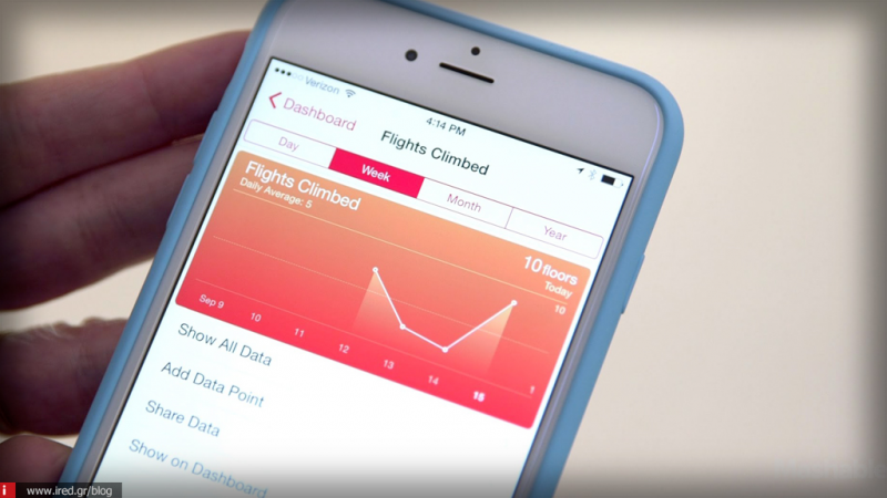 Το iPhone θα αποτελέσει το επίκεντρο των δεδομένων της υγείας μας