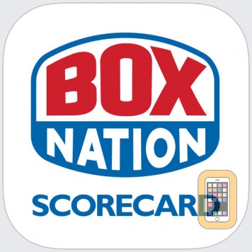 BoxNation Scorecard