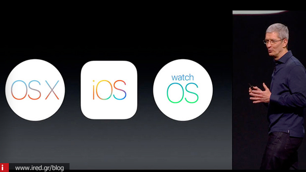 Λειτουργικά συστήματα Apple