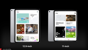 Όλα όσα ξέρουμε για τα νέα iPad Pros που περιμένουμε μέσα στη χρονιά