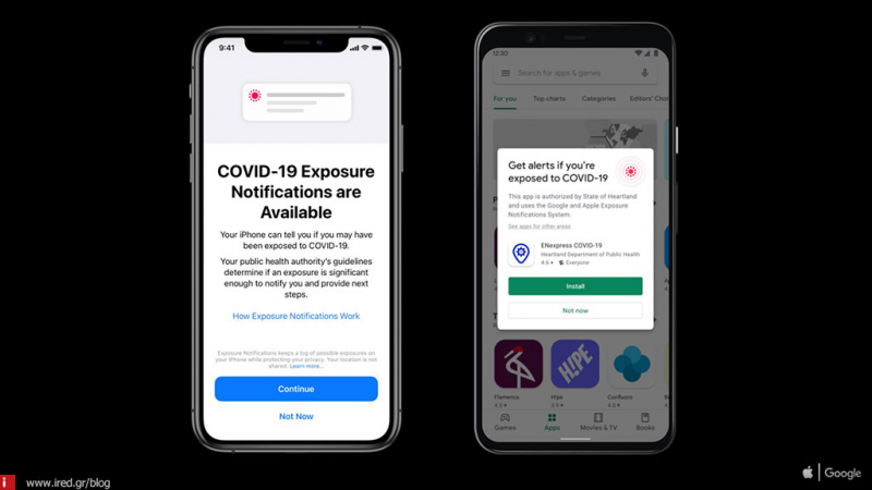 Το iOS 13.7 είναι πλέον διαθέσιμο για εγκατάσταση με την λειτουργία γνωστοποιήσεων έκθεσης Covid-19