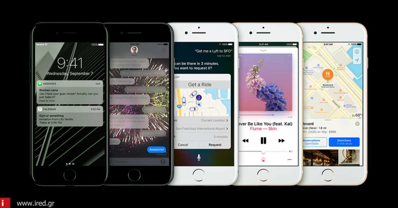 iOS 10.3 - Διαχειριστείτε από iPhone ή iPad όλες τις iCloud συσκευές σας