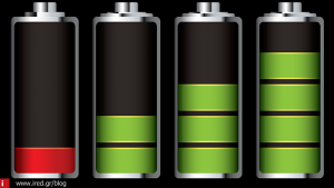 Το MXene μπορεί να είναι το κλειδί για μπαταρίες που φορτίζουν στη στιγμή!
