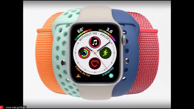 Η Αpple δίνει χρώμα στα Αpple Watch μας!
